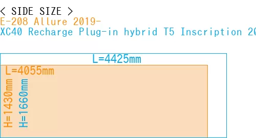 #E-208 Allure 2019- + XC40 Recharge Plug-in hybrid T5 Inscription 2018-